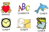 ¿Cuándo deben empezar a estudiar inglés los niños?