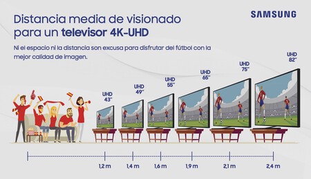 Infografia Samsung Distancia Visionado Futbol1