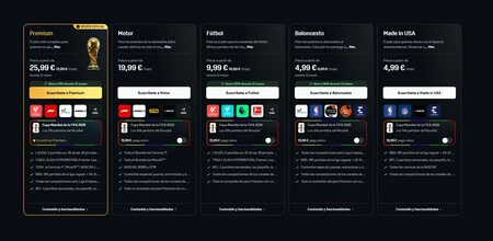 Suscripciones Dazn