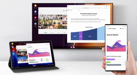 Samsung DeX inalámbrico en PC con One UI 3.1: apps Android en Windows con la última actualización