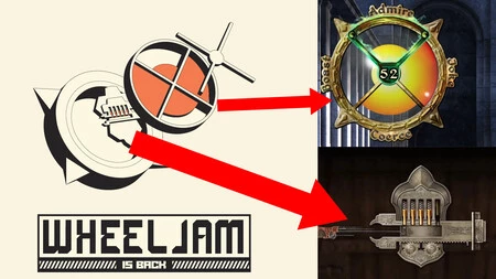 Wheeljam