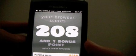 Blackberry WebKit Browser, caballo ganador frente a iOS y Android