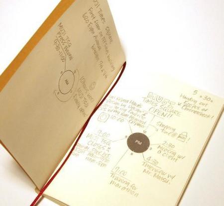 La agenda Muji Chronotebook