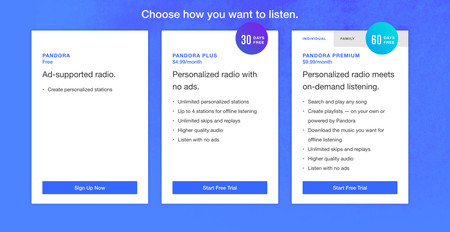 Pandora