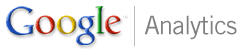 Google Analyticator plugin para WordPress