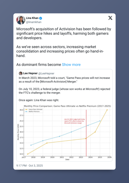 La criticaron por frenar la compra de Activision Blizzard. El tiempo y las decisiones de Microsoft le han dado la razón