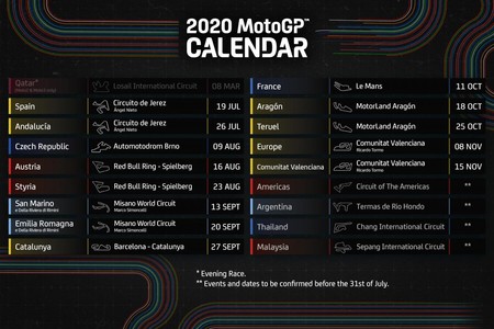 Calendario Motogp 2020