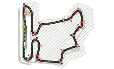 GP de Hungría F1 2011: análisis de Hungaroring