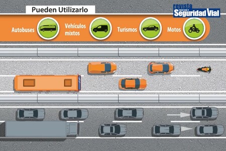Carril Bus Vao 2