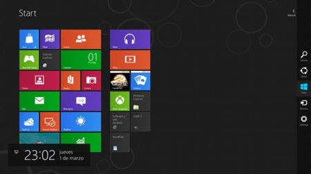 Panel de sistema de Windows 8