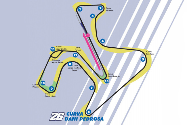 Pedrosa
