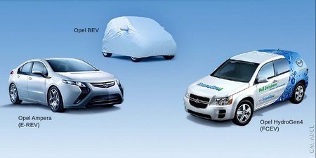 Coches eléctricos Opel