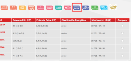 Especificaciones1366