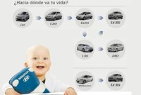 Hyundai te regala un coche más grande si tienes un bebé