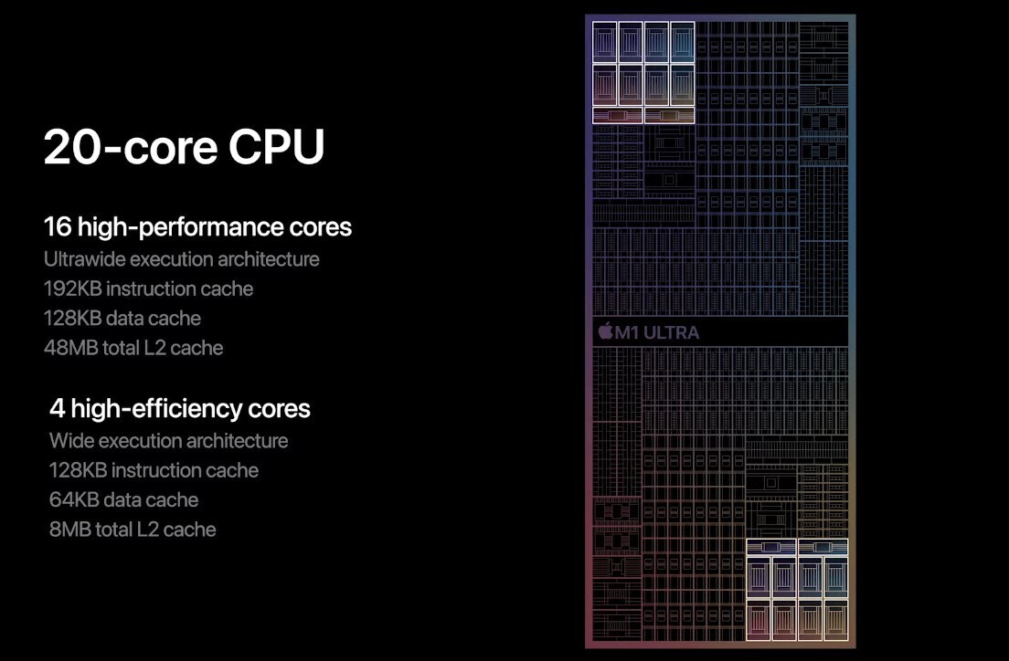 Apple lanza el procesador M1 Ultra: el chip más potente de la familia ...