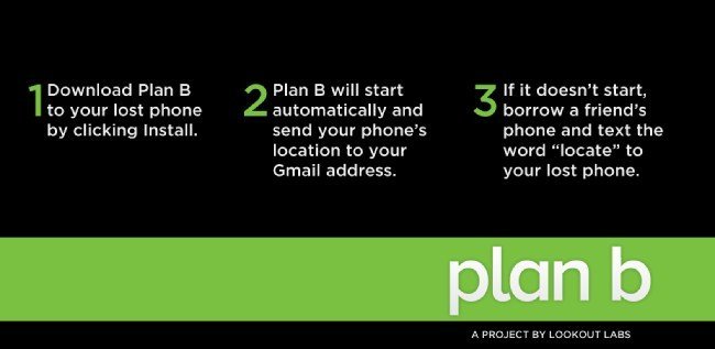 Pasos a seguir de Plan B para Android