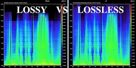 Diferencia entre un sonido con pérdidas (lossy) y sin pérdidas (lossless)