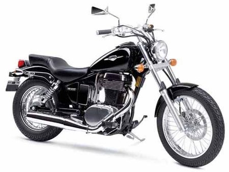 Suzuki Savage 650