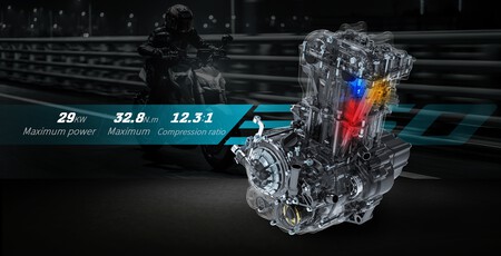 Gama Actualizada De Zontes 350 019