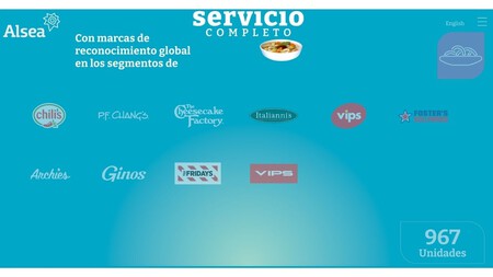 Alsea Restaurantes