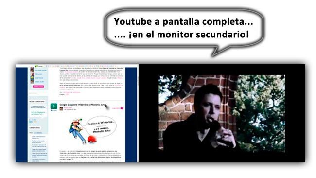 Ignoflash: Vídeos de youtube a pantalla completa en el monitor secundario