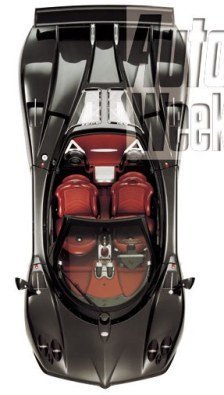 Pagani Zonda F roadster