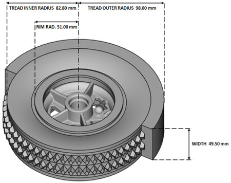 Ecotire 4