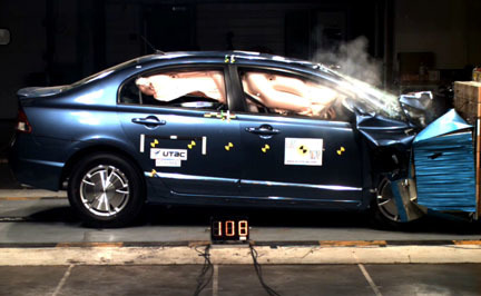Honda Civic Hybrid - EuroNCAP