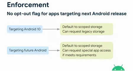 ヌープトアウト