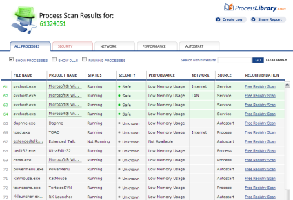 ProcessScanner analiza la información de los procesos en ejecución