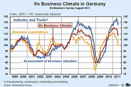 Alemania ante la amenaza existencial financiera y el imperativo de la cooperación social