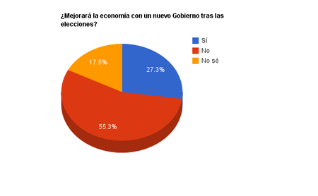 chart_33.png