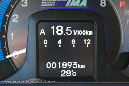 Honda Insight contra Nissan GT-R