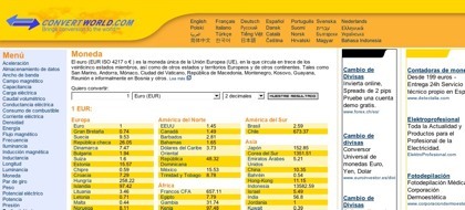 ConvertWorld, un completo conversor de unidades que no deberá faltar en tu navegador