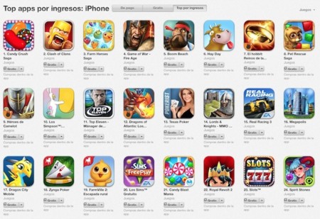 Angry Birds pierde impulso: los beneficios de Rovio cayeron un 52% en 2013