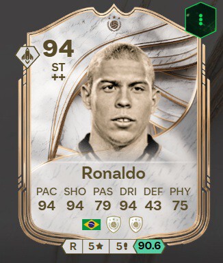 Cartas Mas Caras Ultimate Fc 26 2