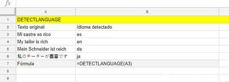 Detectlanguage