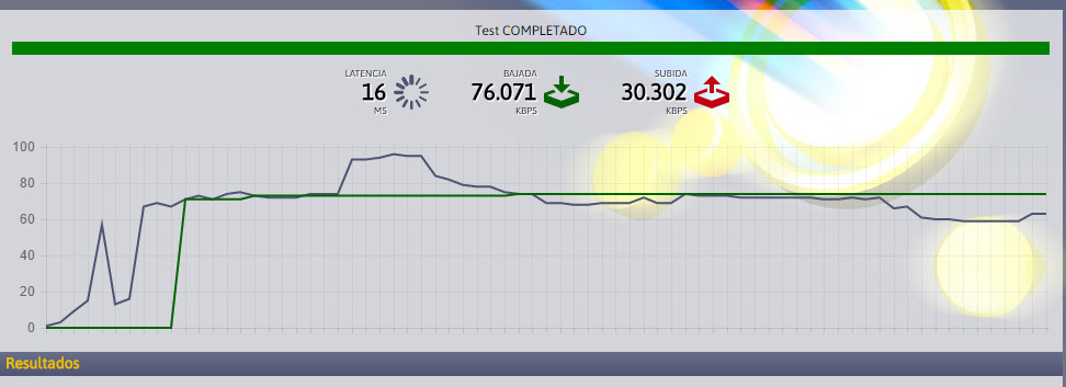 Los Mejores Tests De Velocidad Para Medir Tu Conexi n