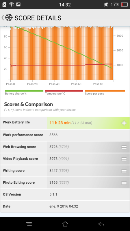 Screenshot 2016 01 09 14 32 54 12