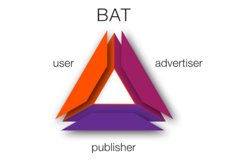 Bat