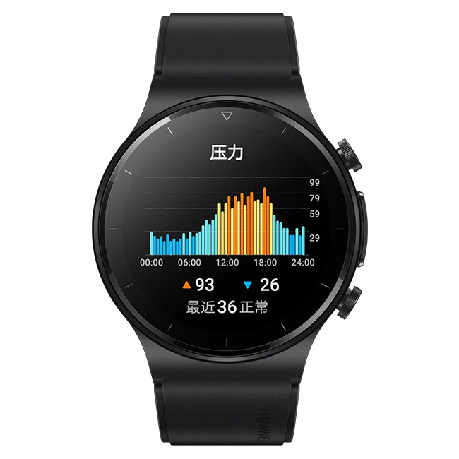 huawei watch 2 ecg