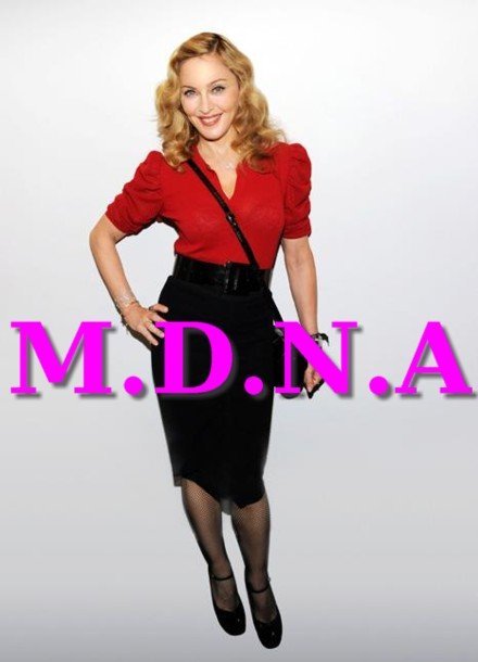 Sin redobles ni nada, ¡Madonna nos suelta el título de su nuevo disco!