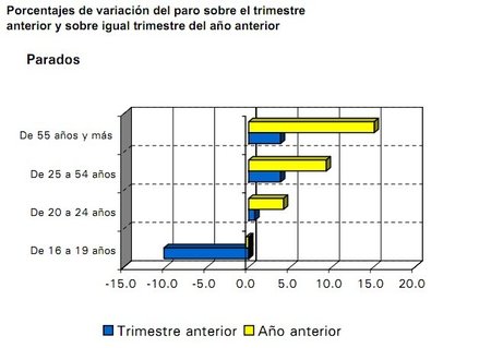 paro-epa-4t-2010.jpg