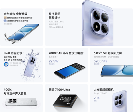 Redmi Note 15 Pro 1024x865