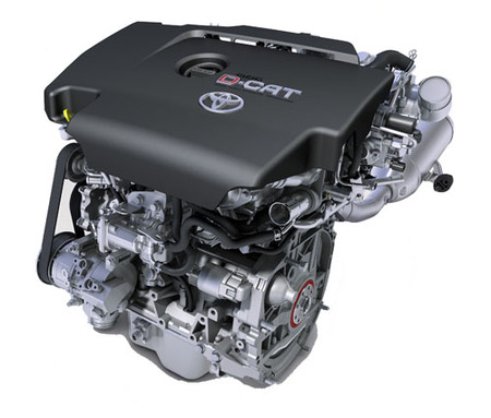 Motor Toyota D-4D