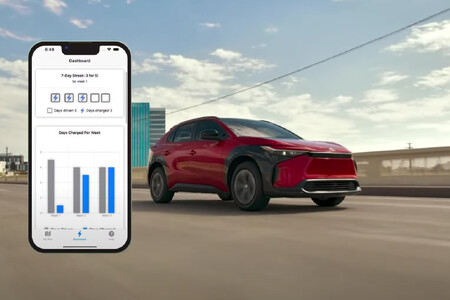 Toyota App Phev 3