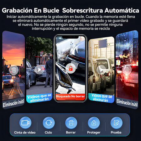 Cámara para vehículo 3 en 1