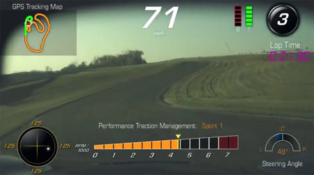 Corvette Performance Data Recorder, con telemetría y cámara onboard 