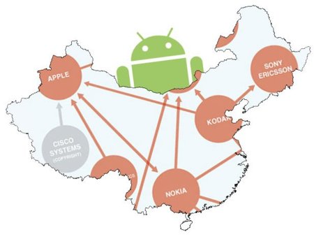 Las patentes amenazan a Android y preocupan a la industria China