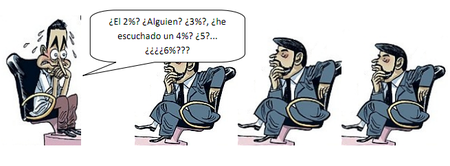 Hablemos en plata: UGT desconoce o manipula sobre el funcionamiento de los mercados financieros